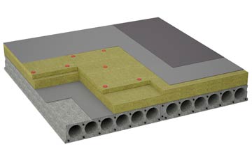 considerations of Broyle Side flat roofing insulation